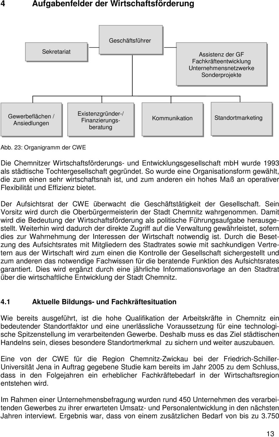 23: Organigramm der CWE Die Chemnitzer Wirtschaftsförderungs- und Entwicklungsgesellschaft mbh wurde 1993 als städtische Tochtergesellschaft gegründet.