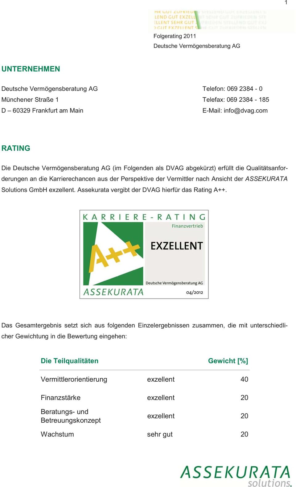 ASSEKURATA Solutions GmbH exzellent. Assekurata vergibt der DVAG hierfür das Rating A++.