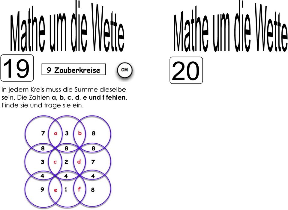 Die Zahlen a, b, c, d, e und f