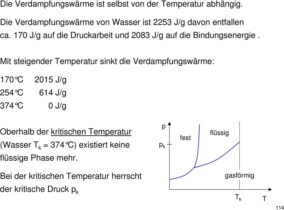 70 J/g auf die Druckarbeit und 2083 J/g auf die Bindungenergie.