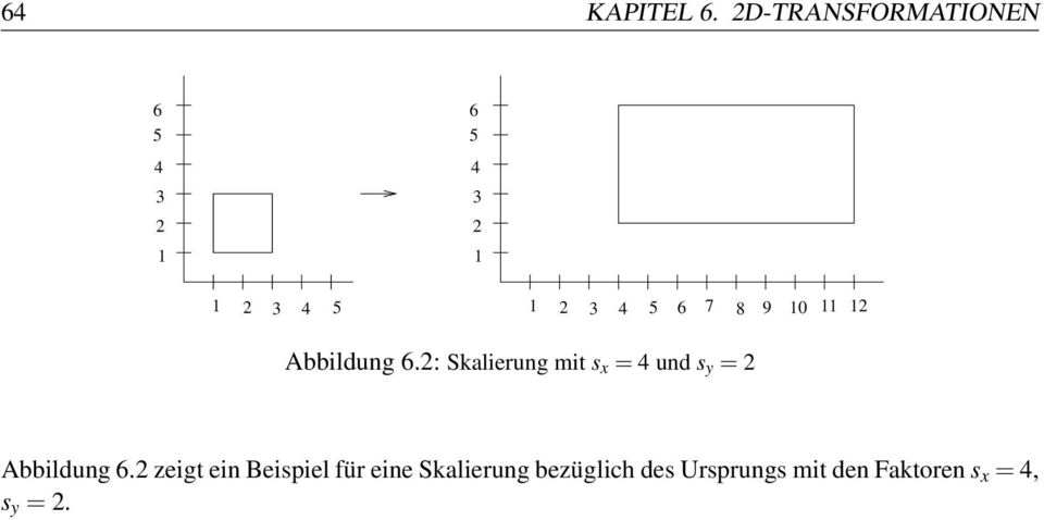 8 9 0 2 Abbildung 6.