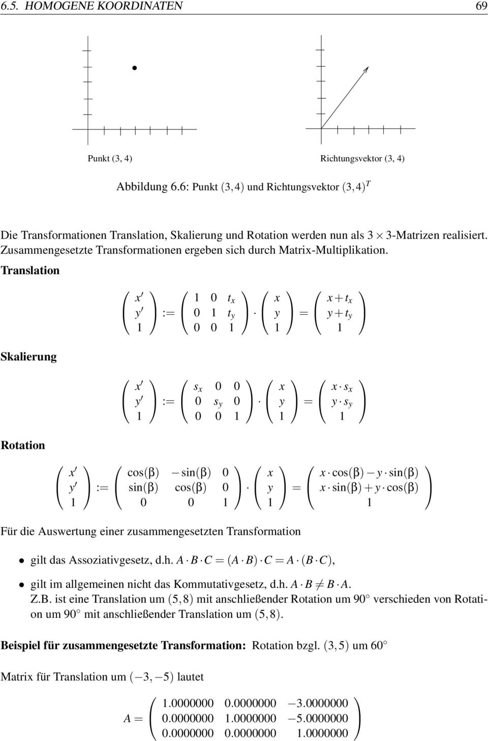 Zusammengesetzte Transformationen ergeben sich durch Matrix-Multiplikation.