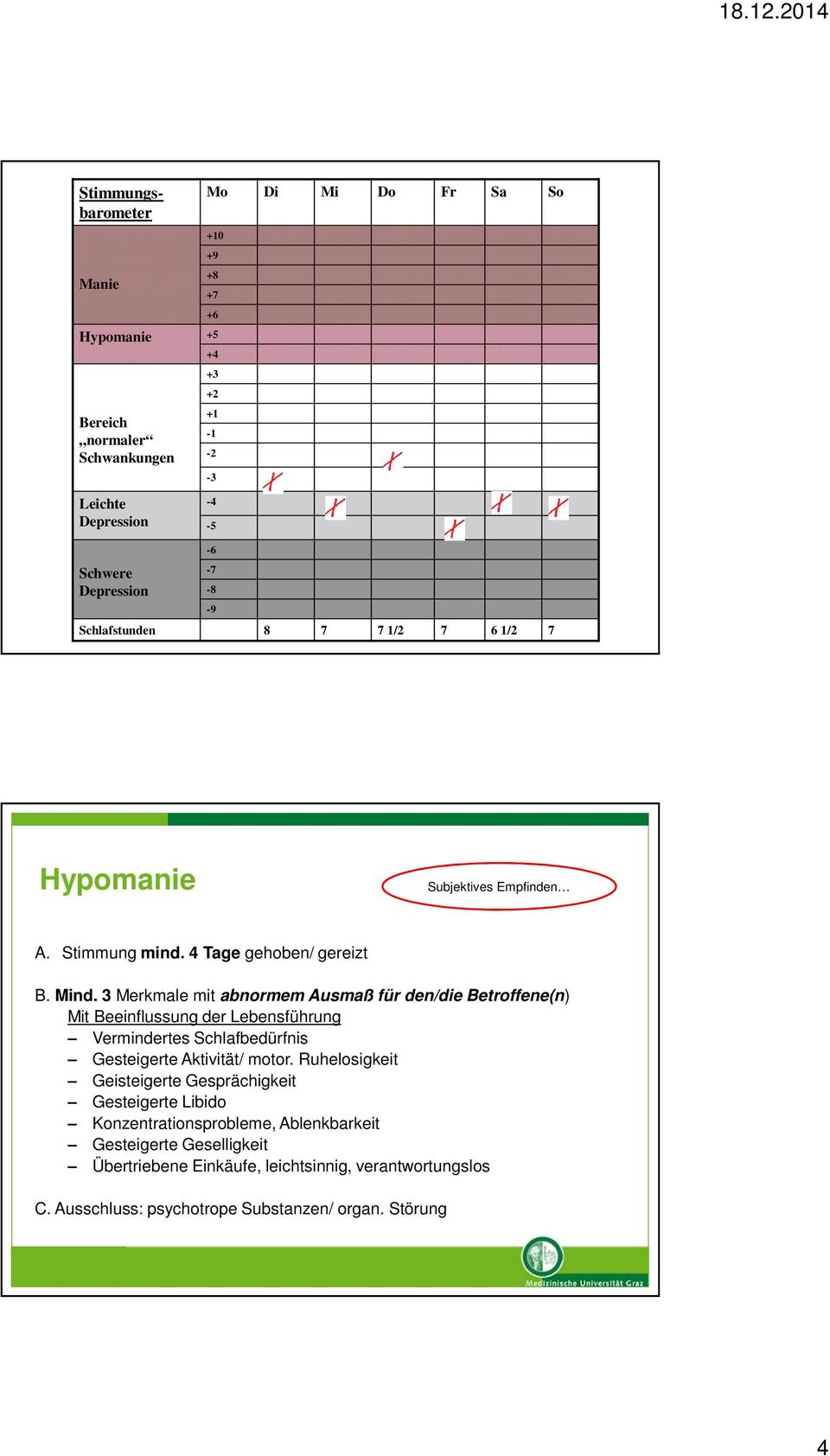 3 Merkmale mit abnormem Ausmaß für den/die Betroffene(n) Mit Beeinflussung der Lebensführung Vermindertes Schlafbedürfnis Gesteigerte Aktivität/ motor.