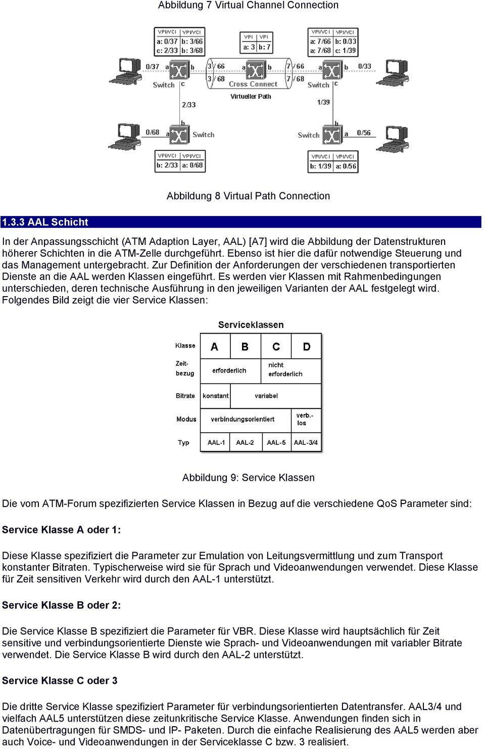 Ebenso ist hier die dafür notwendige Steuerung und das Management untergebracht. Zur Definition der Anforderungen der verschiedenen transportierten Dienste an die AAL werden Klassen eingeführt.