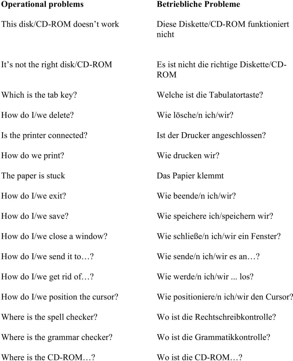 How do I/we position the cursor? Where is the spell checker? Where is the grammar checker? Where is the CD-ROM? Es ist nicht die richtige Diskette/CD- ROM Welche ist die Tabulatortaste?