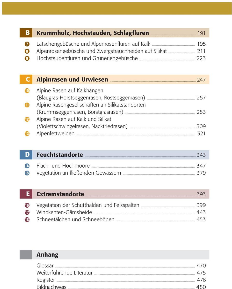 .. 257 { Alpine Rasengesellschaften an Silikatstandorten (Krummseggenrasen, Borstgrasrasen)... 283 } Alpine Rasen auf Kalk und Silikat (Violettschwingelrasen, Nacktriedrasen)... 309 q Alpenfettweiden.