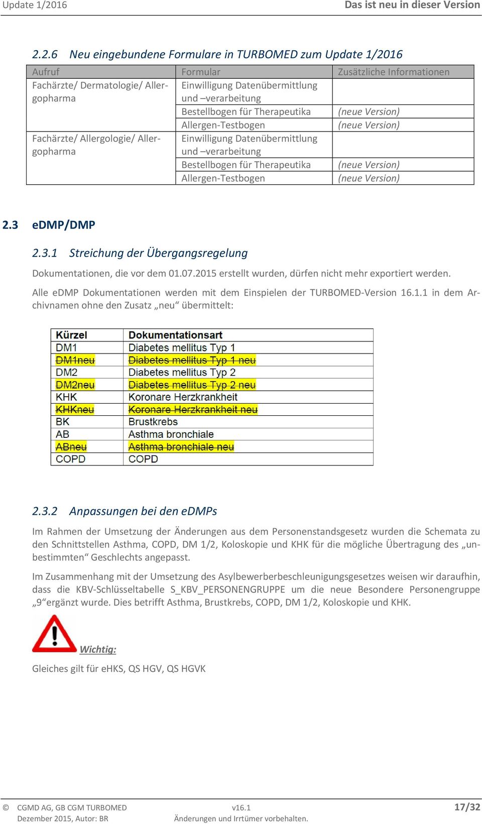 Allergen Testbogen (neue Version) (neue Version) 2.3 edmp/dmp 2.3.1 Streichung der Übergangsregelung Dokumentationen, die vor dem 01.07.2015 erstellt wurden, dürfen nicht mehr exportiert werden.