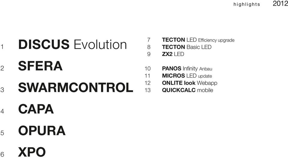 Efficiency upgrade 8 TECTON Basic LED 9 ZX2 LED 10 PANOS