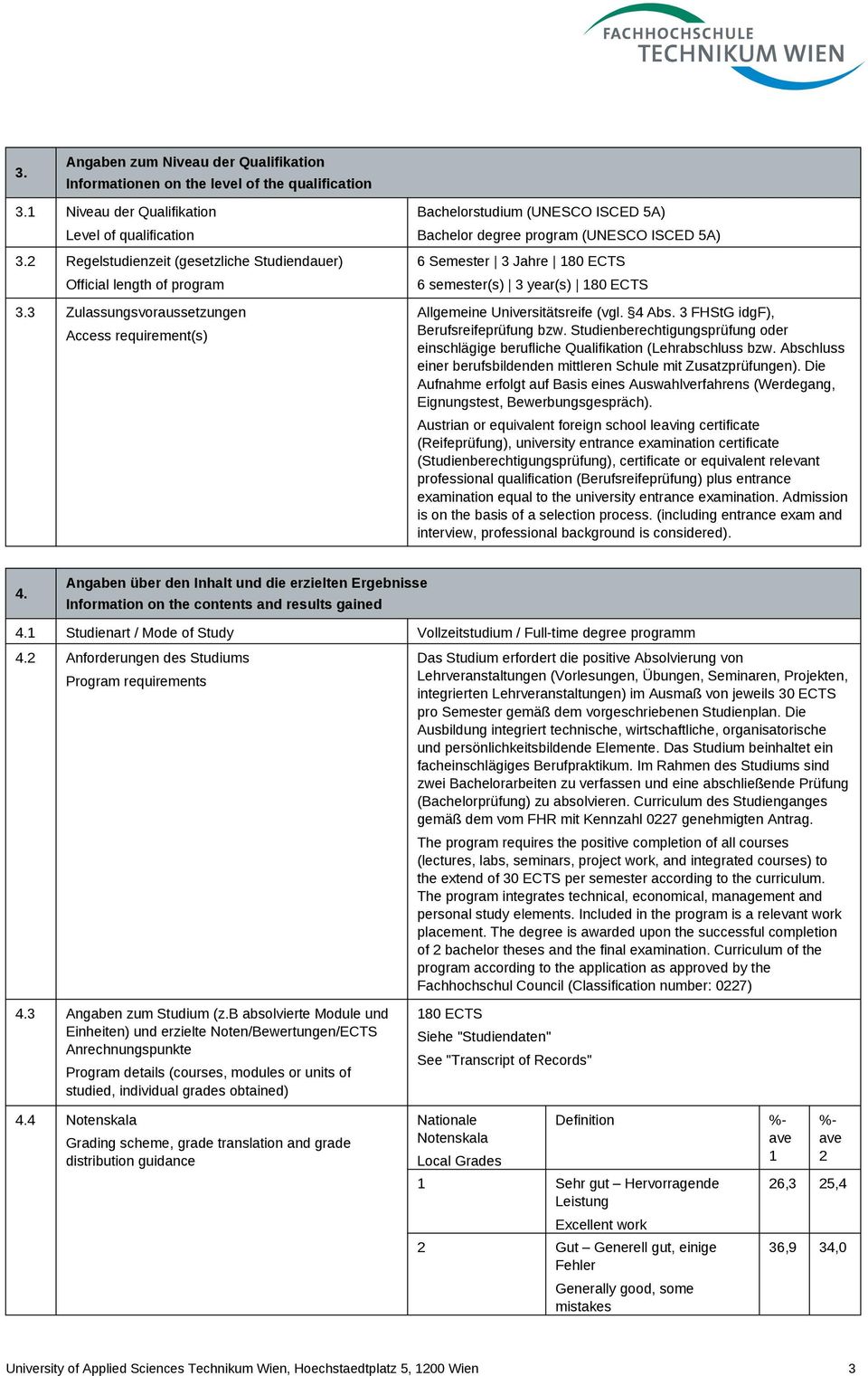 3 Zulassungsvoraussetzungen Access requirement(s) Bachelorstudium (UNESCO ISCED 5A) Bachelor degree program (UNESCO ISCED 5A) 6 Semester 3 Jahre 180 ECTS 6 semester(s) 3 year(s) 180 ECTS Allgemeine