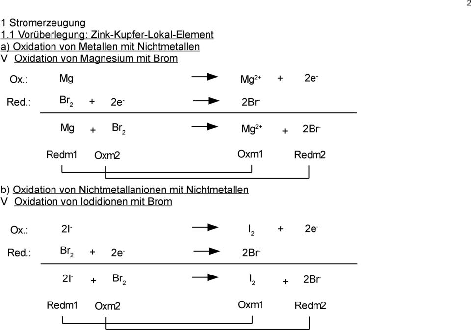 xidation von Magnesium mit Brom x.