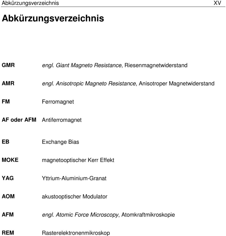 Anisotropic Magneto Resistance, Anisotroper Magnetwiderstand FM Ferromagnet AF oder AFM Antiferromagnet