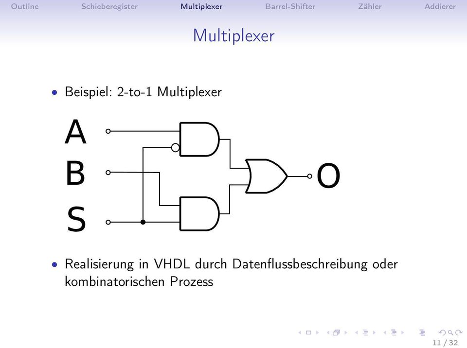 in VHDL durch