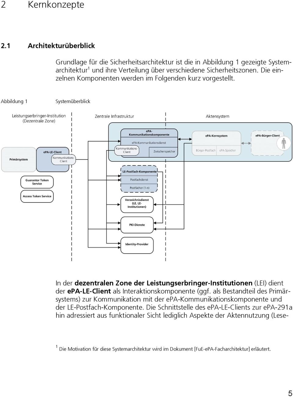 Abbildung 1 Systemüberblick In der dezentralen Zone der Leistungserbringer-Institutionen (LEI) dient der epa-le-client als Interaktionskomponente (ggf.