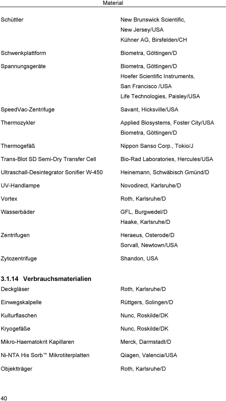 Technologies, Paisley/USA Savant, Hicksville/USA Biometra, Göttingen/D Nippon Sanso Corp.