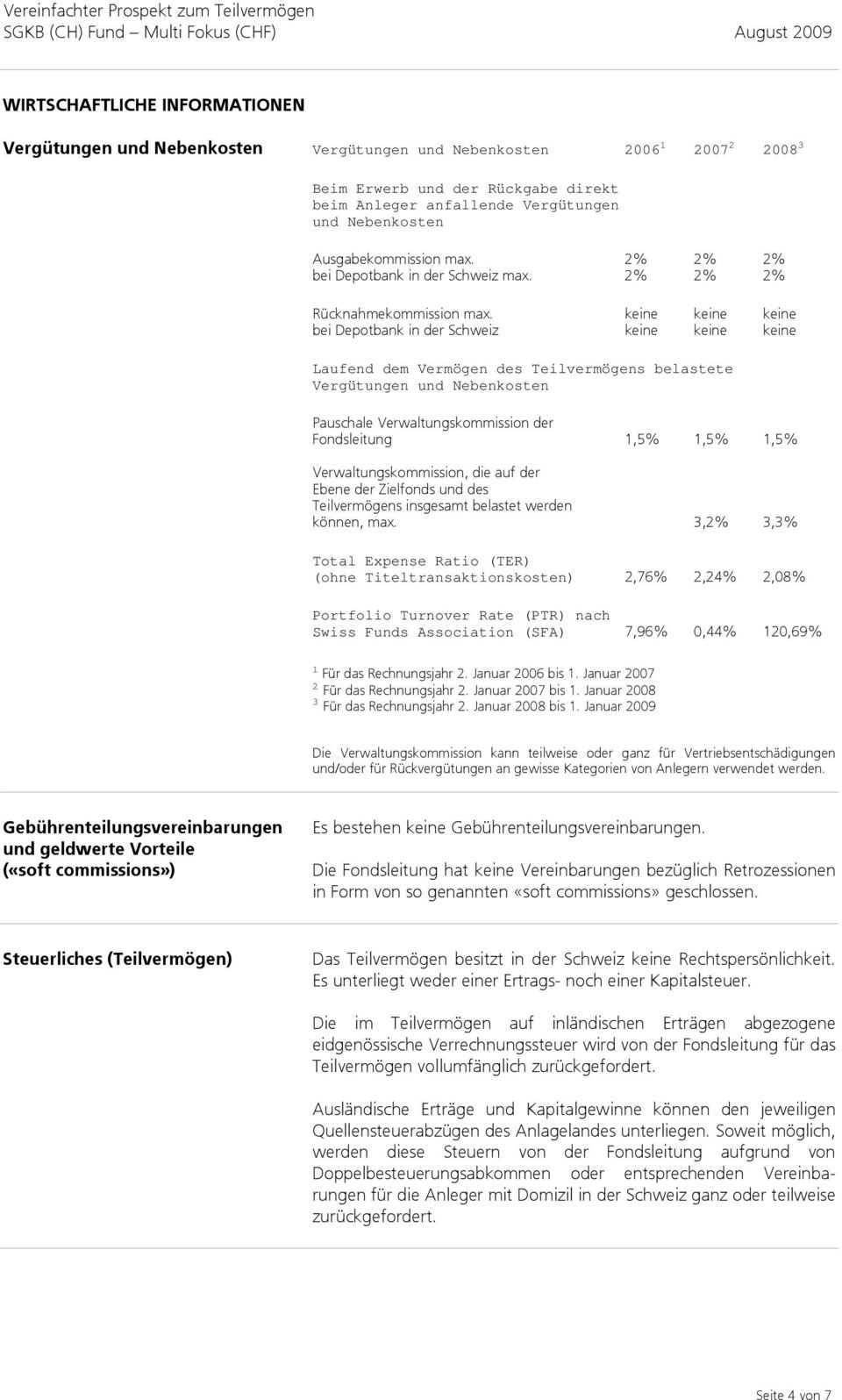 keine keine keine bei Depotbank in der Schweiz keine keine keine Laufend dem Vermögen des Teilvermögens belastete Vergütungen und Nebenkosten Pauschale Verwaltungskommission der Fondsleitung 1,5%