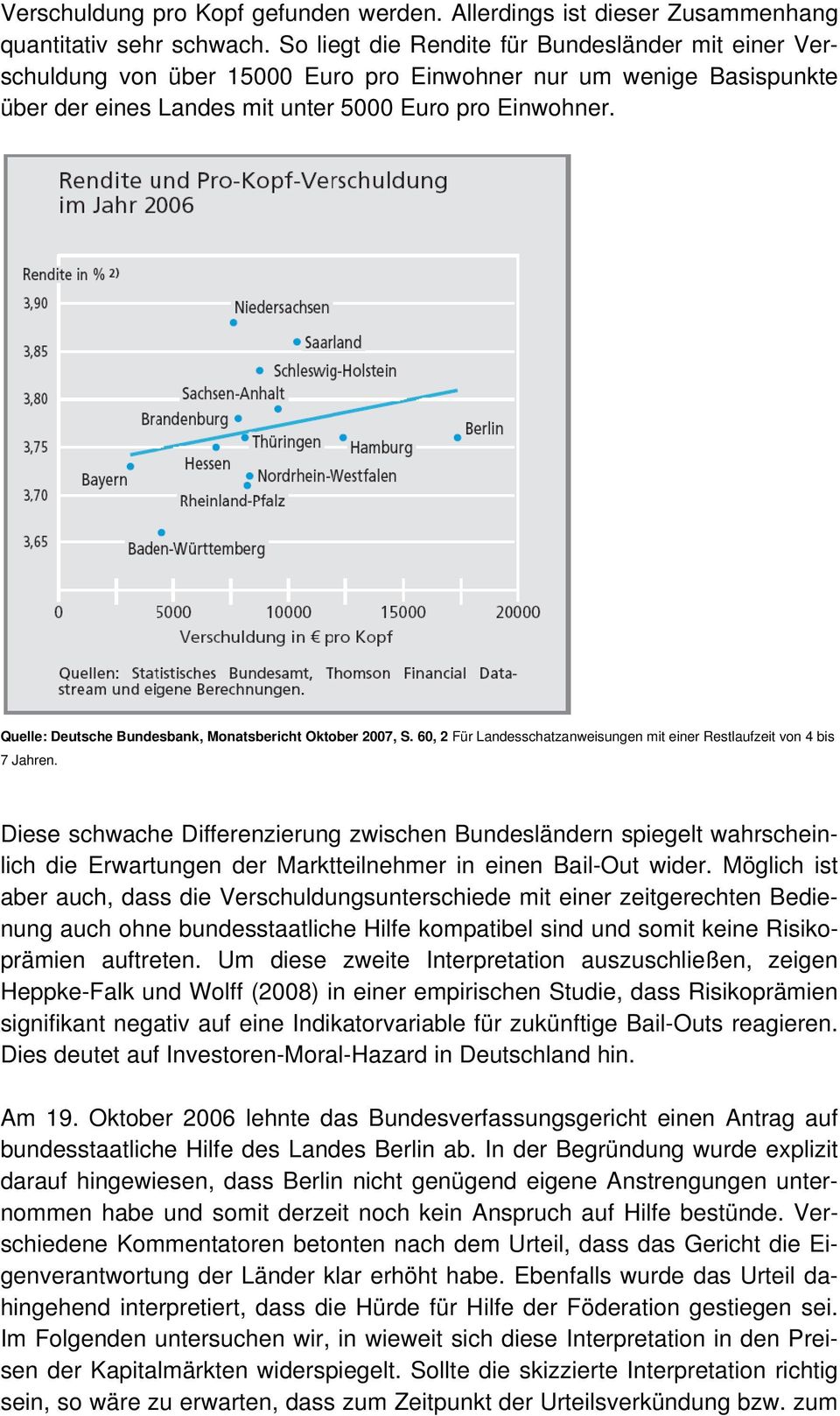 Quelle: Deutsche Bundesbank, Monatsbericht Oktober 2007, S. 60, 2 Für Landesschatzanweisungen mit einer Restlaufzeit von 4 bis 7 Jahren.