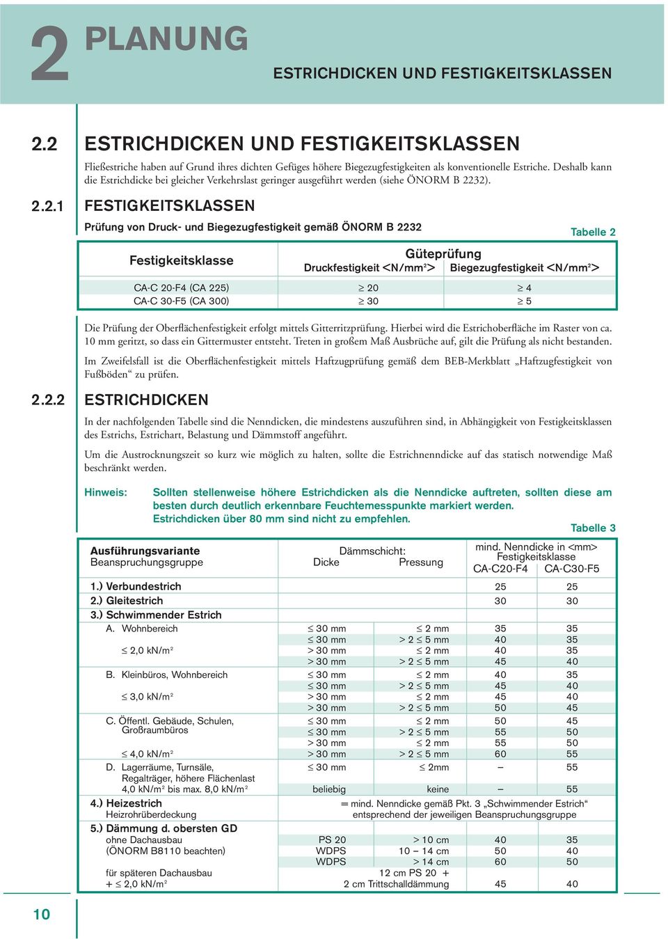 FESTIGKEITSKLASSEN Prüfung von Druck- und Biegezugfestigkeit gemäß ÖNORM B 2232 Festigkeitsklasse Tabelle 2 Güteprüfung Druckfestigkeit <N/mm 2 > Biegezugfestigkeit <N/mm 2 > CA-C 20-F4 (CA 225) 20 4