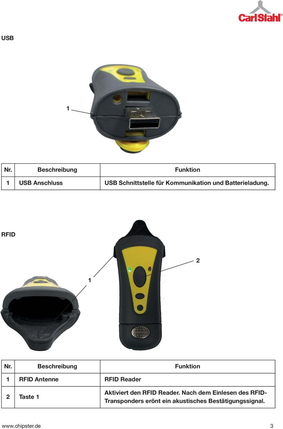RFID RFID Antenne RFID Reader Taste Aktiviert den RFID