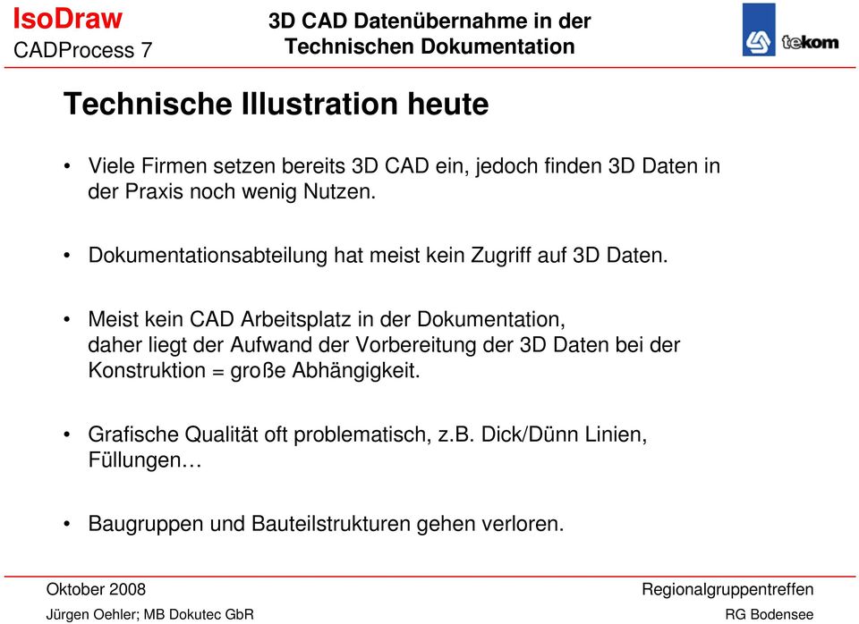 Meist kein CAD Arbeitsplatz in der Dokumentation, daher liegt der Aufwand der Vorbereitung der 3D Daten bei der