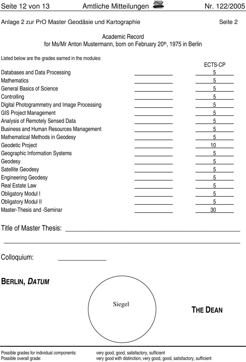 modules: ECTS-CP Databases and Data Processing 5 Mathematics 5 General Basics of Science 5 Controlling 5 Digital Photogrammetry and Image Processing 5 GIS Project Management 5 Analysis of Remotely