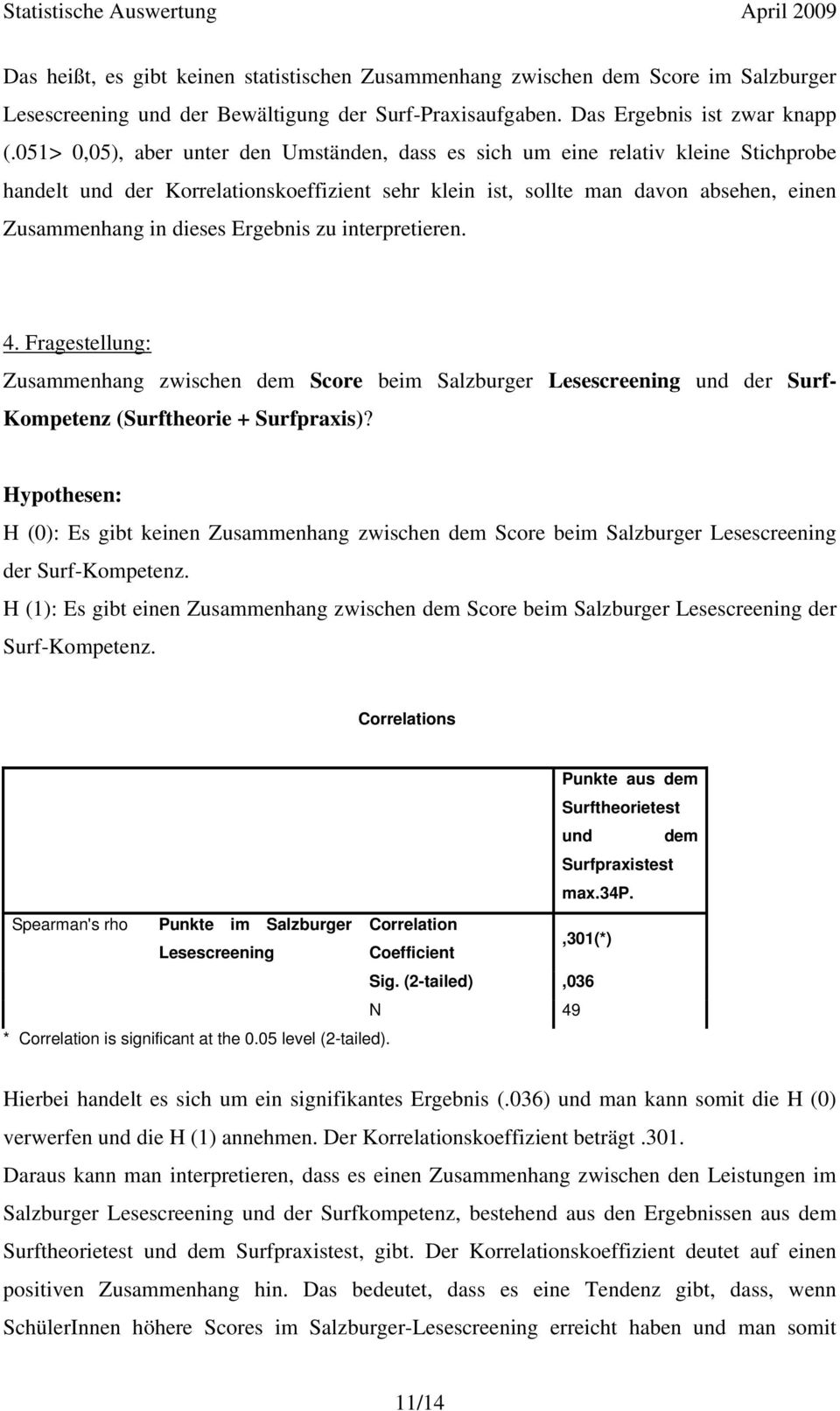 Ergebnis zu interpretieren. 4. Fragestellung: Zusammenhang zwischen dem Score beim Salzburger Lesescreening und der Surf- Kompetenz (Surftheorie + Surfpraxis)?