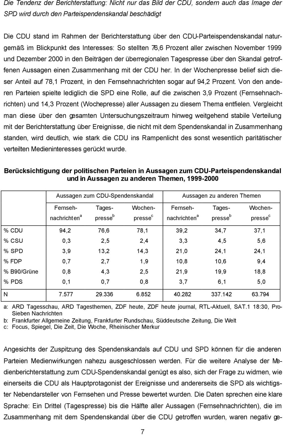Skandal getroffenen Aussagen einen Zusammenhang mit der CDU her. In der Wochenpresse belief sich dieser Anteil auf 78,1 Prozent, in den Fernsehnachrichten sogar auf 94,2 Prozent.