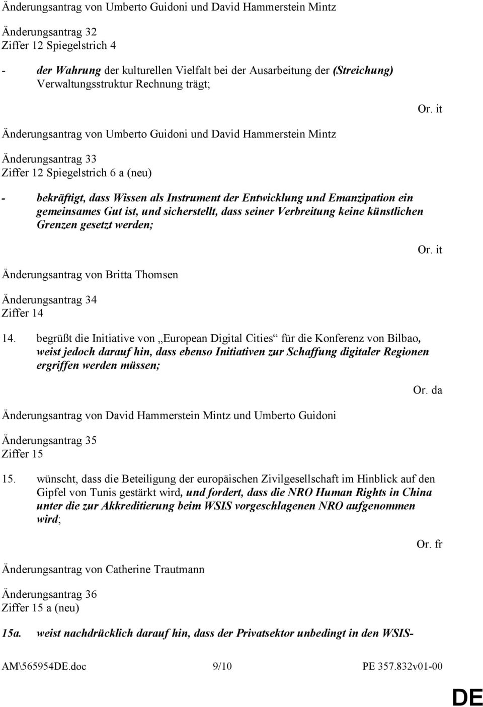 it Änderungsantrag von Umberto Guidoni und David Hammerstein Mintz Änderungsantrag 33 Ziffer 12 Spiegelstrich 6 a (neu) - bekräftigt, dass Wissen als Instrument der Entwicklung und Emanzipation ein