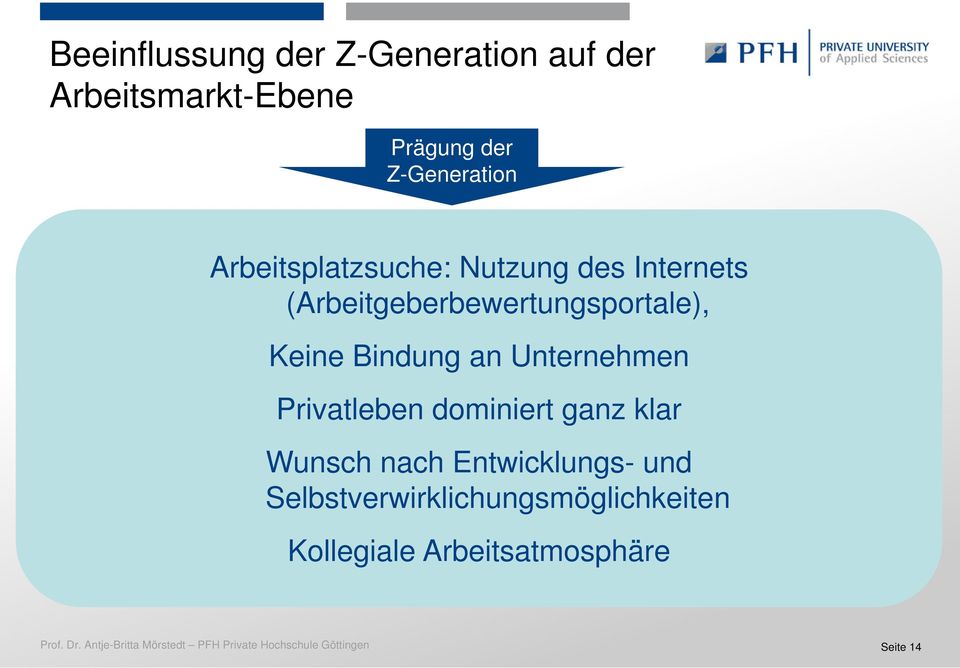 Unternehmen Privatleben dominiert ganz klar Wunsch nach Entwicklungs- und