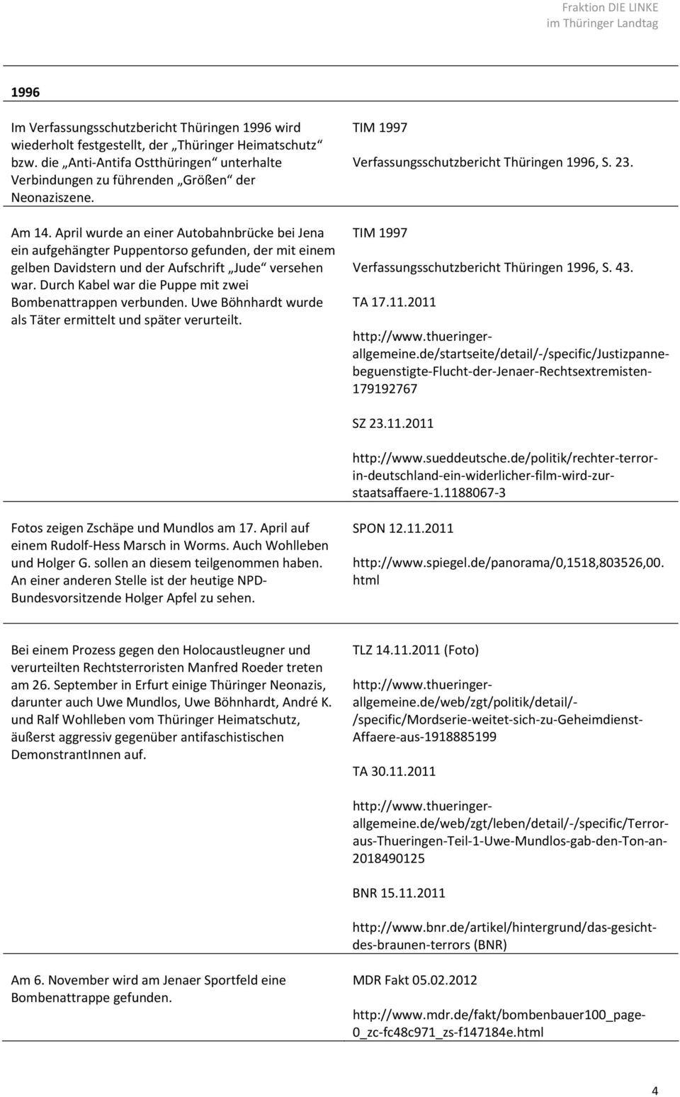 Durch Kabel war die Puppe mit zwei Bombenattrappen verbunden. Uwe Böhnhardt wurde als Täter ermittelt und später verurteilt. TIM 1997 Verfassungsschutzbericht Thüringen 1996, S. 23.