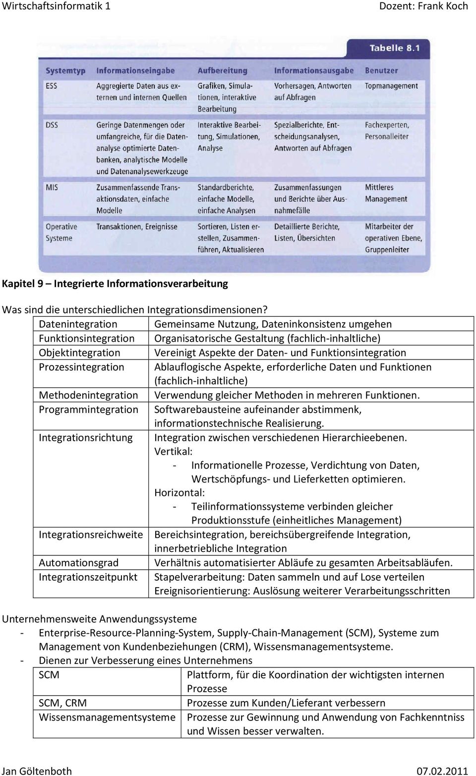 Funktionsintegration Prozessintegration Ablauflogische Aspekte, erforderliche Daten und Funktionen (fachlich-inhaltliche) Methodenintegration Verwendung gleicher Methoden in mehreren Funktionen.