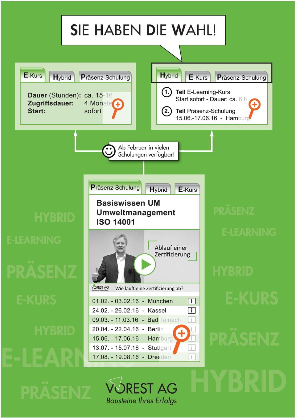Präsenz-Schulung Hybrd Basswssen UM Umweltmanagement ISO 14001 E-Kurs Ablauf ener 01.02. - 03.02.16 - München 24.02. - 26.02.16 - Kassel 09.03. - 11.
