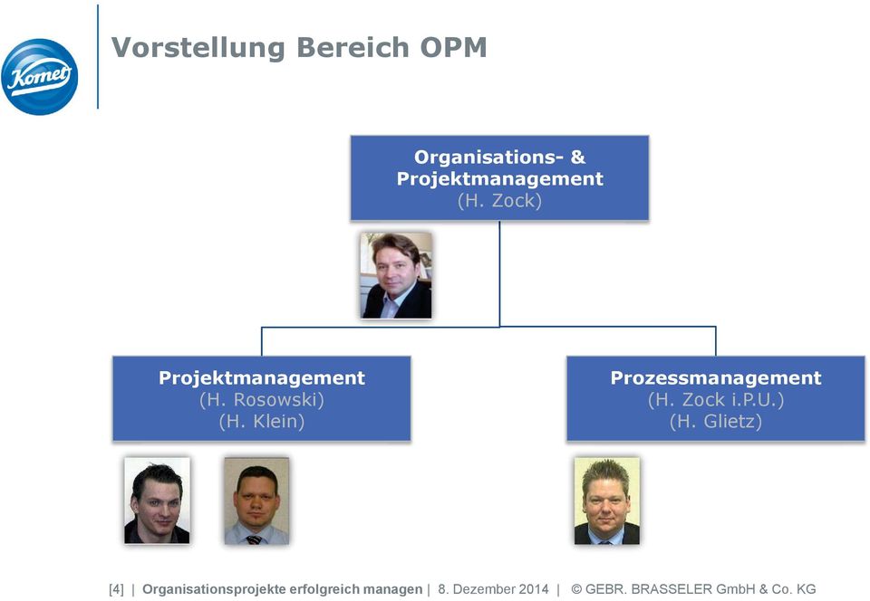Klein) Prozessmanagement (H. Zock i.p.u.) (H.