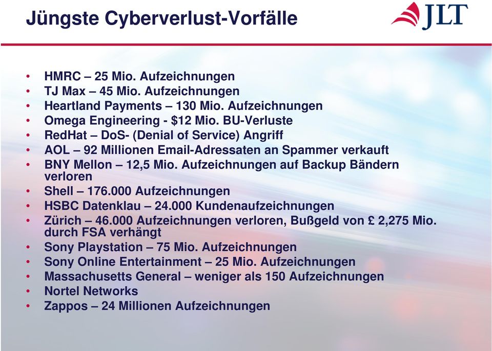 Aufzeichnungen auf Backup Bändern verloren Shell 176.000 Aufzeichnungen HSBC Datenklau 24.000 Kundenaufzeichnungen Zürich 46.