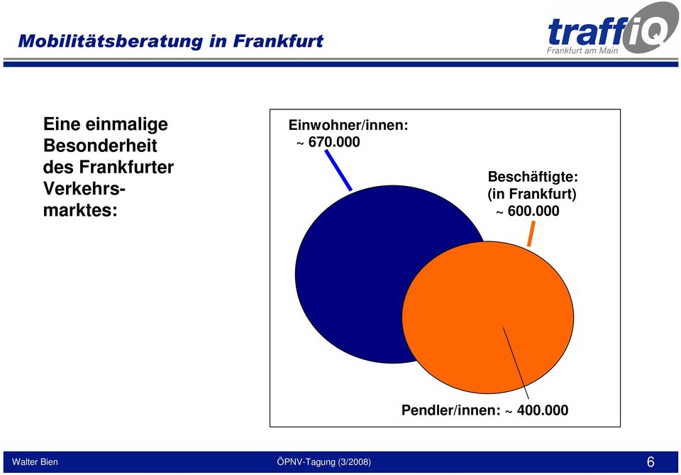 000 Beschäftigte: (in Frankfurt) ~ 600.