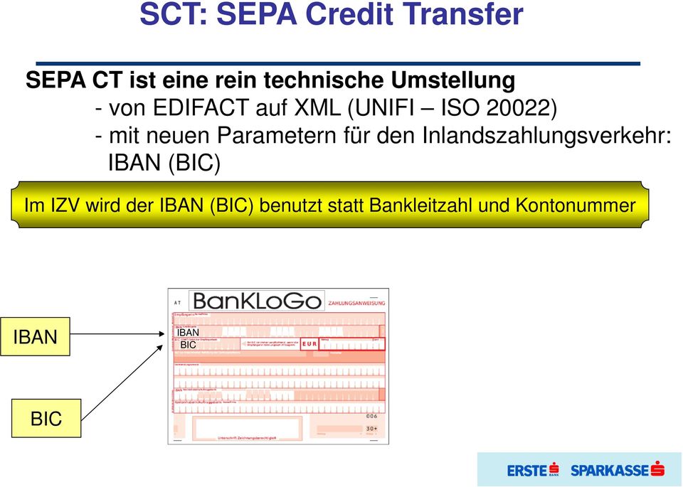 Parametern für den Inlandszahlungsverkehr: IBAN (BIC) Im IZV wird