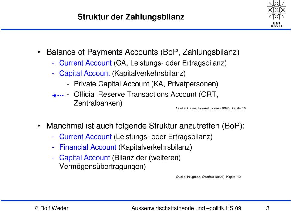 Jones (2007), Kapitel 15 Manchmal ist auch folgende Struktur anzutreffen (BoP): - Current Account (Leistungs- oder Ertragsbilanz) - Financial Account