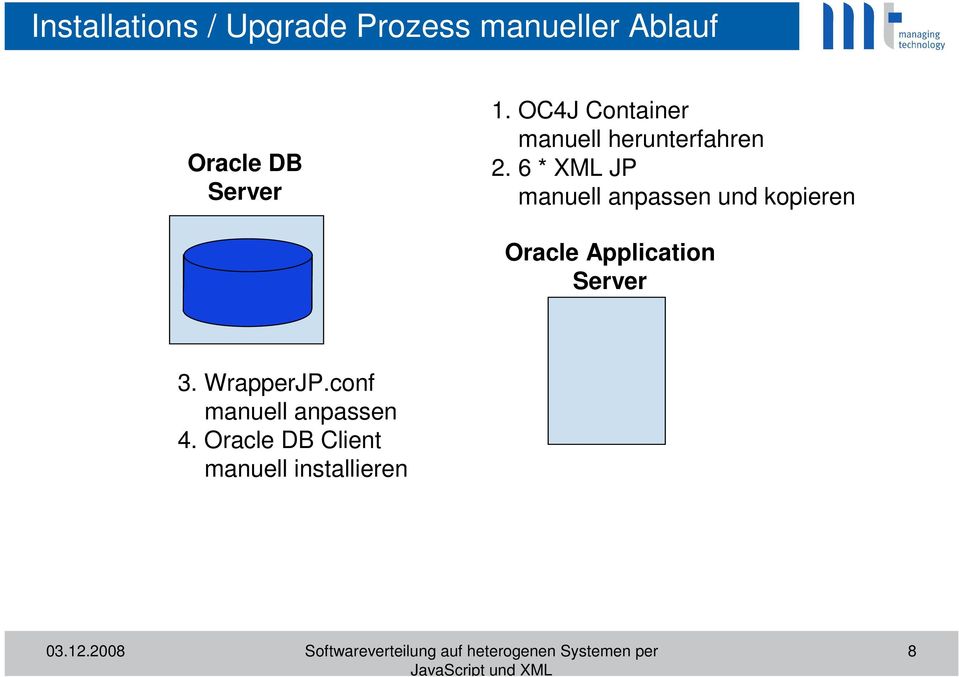 6 * XML JP manuell anpassen und kopieren Oracle Application