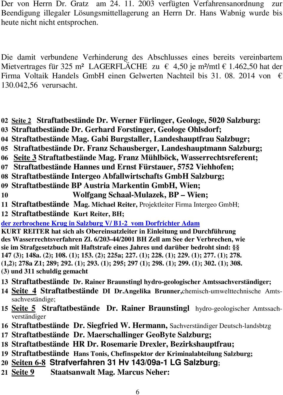 462,50 hat der Firma Voltaik Handels GmbH einen Gelwerten Nachteil bis 31. 08. 2014 von 130.042,56 verursacht. 02 Seite 2 Straftatbestände Dr.