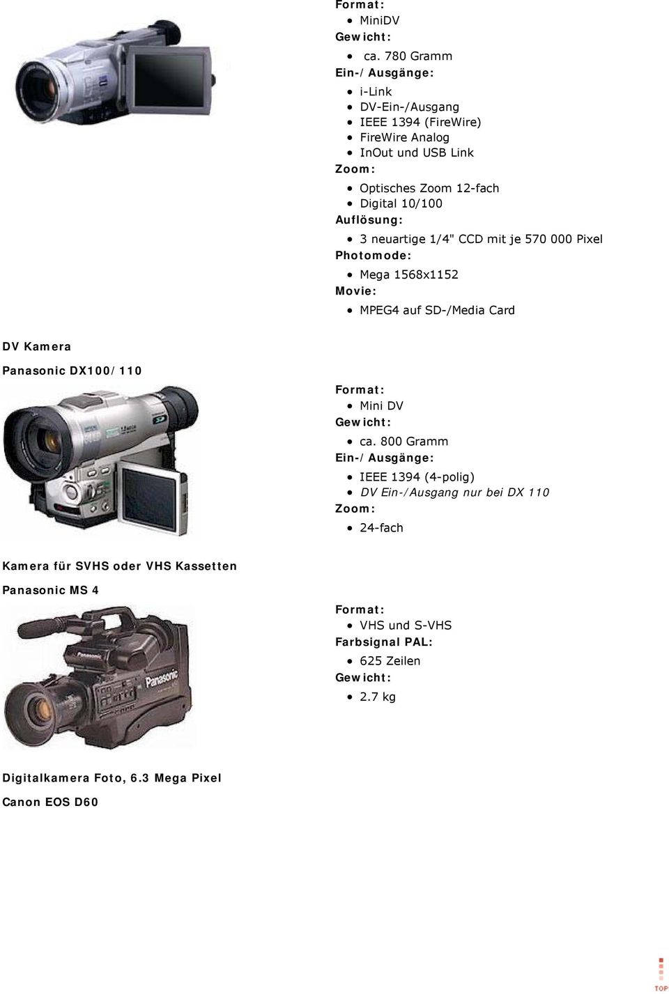 10/100 Auflösung: 3 neuartige 1/4" CCD mit je 570 000 Pixel Photomode: Mega 1568x1152 Movie: MPEG4 auf SD-/Media Card DV Kamera Panasonic