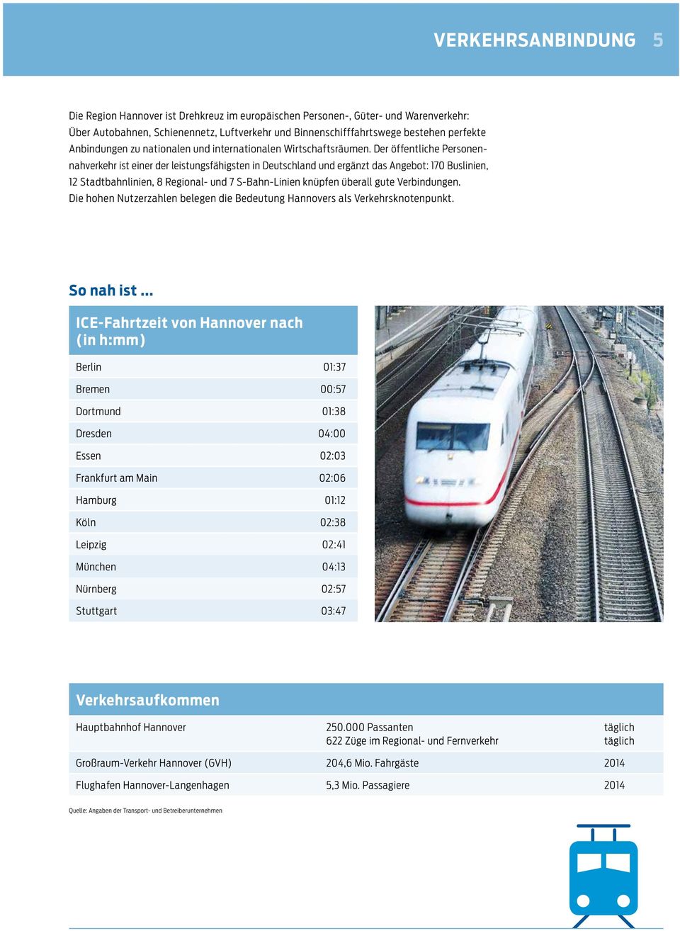 Der öffentliche Personennahverkehr ist einer der leistungsfähigsten in Deutschland und ergänzt das Angebot: 170 Buslinien, 12 Stadtbahnlinien, 8 Regional- und 7 S-Bahn-Linien knüpfen überall gute