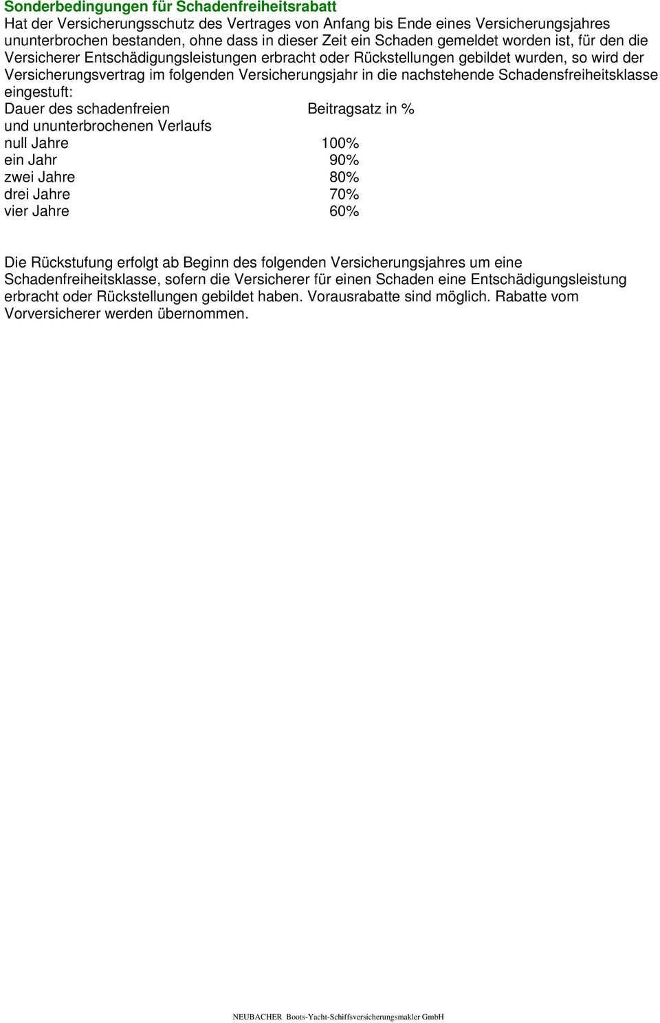 Schadensfreiheitsklasse eingestuft: Dauer des schadenfreien Beitragsatz in % und ununterbrochenen Verlaufs null Jahre 100% ein Jahr 90% zwei Jahre 80% drei Jahre 70% vier Jahre 60% Die Rückstufung