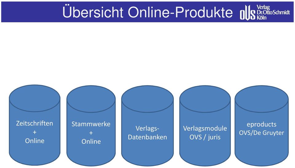 + Online Verlags- Datenbanken