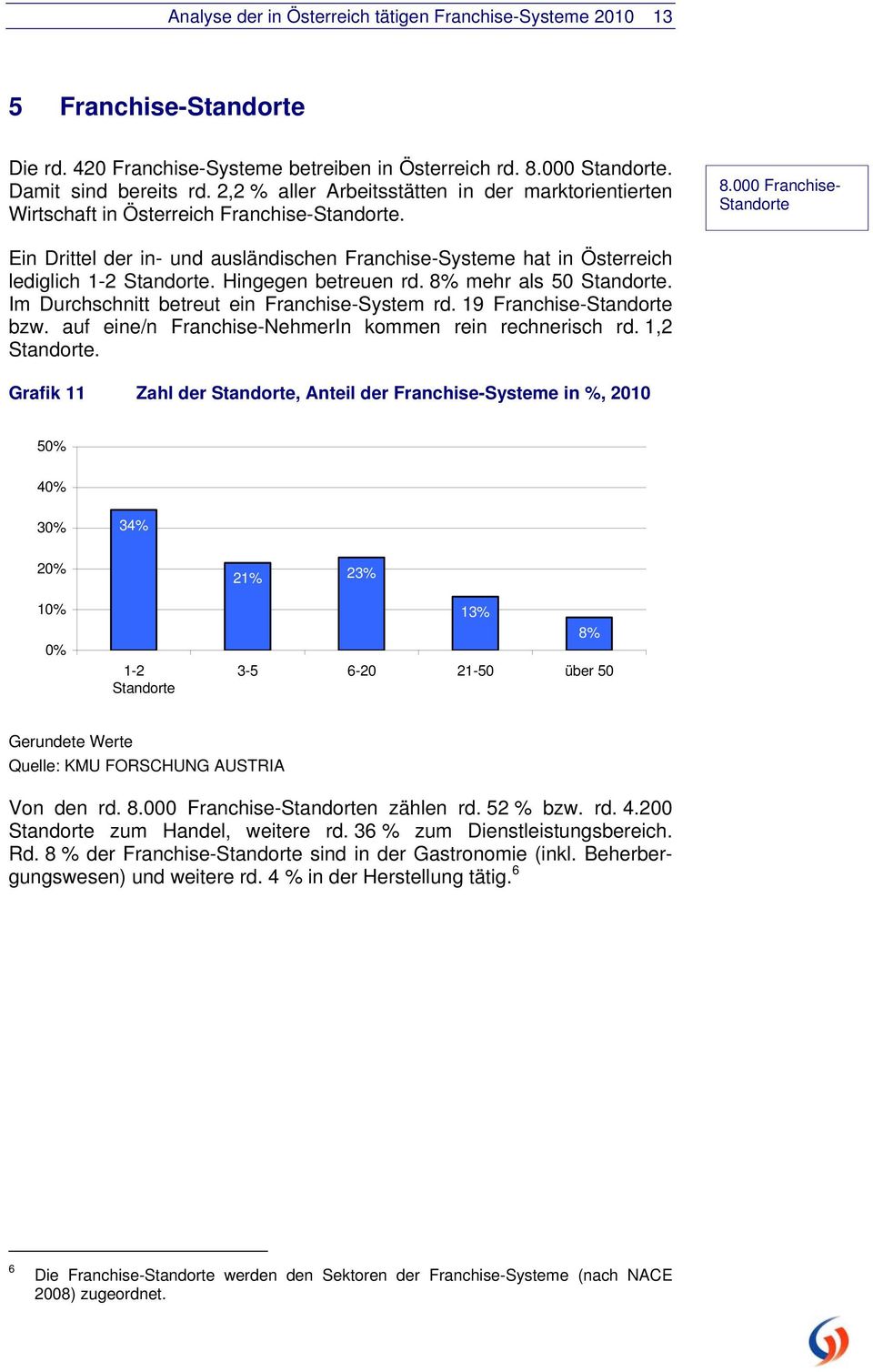 000 Franchise- Standorte Ein Drittel der in- und ausländischen Franchise-Systeme hat in Österreich lediglich 1-2 Standorte. Hingegen betreuen rd. 8% mehr als 50 Standorte.