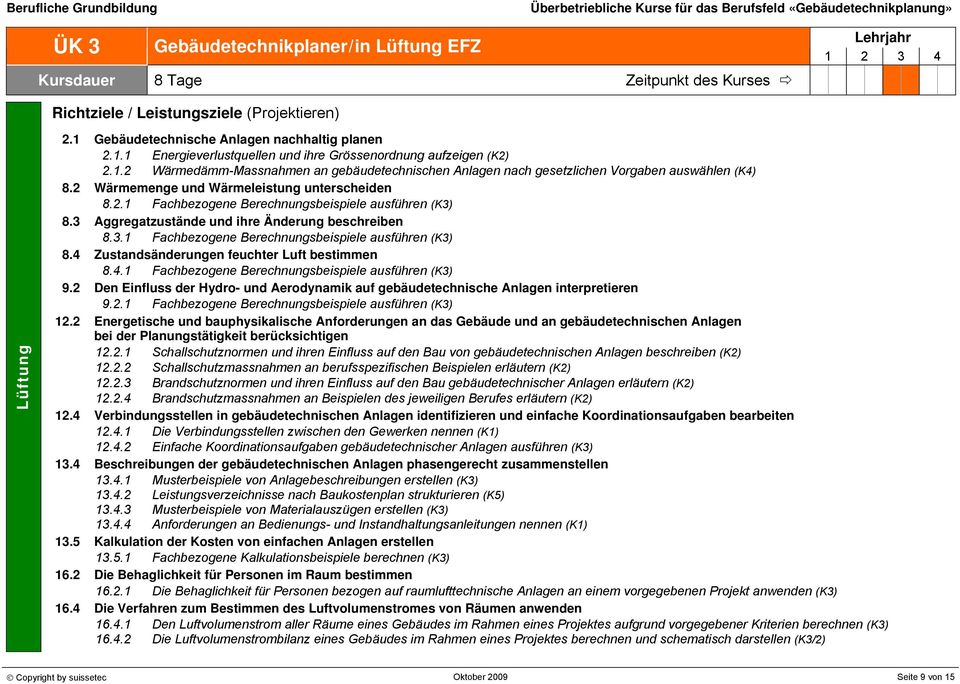 3 Aggregatzustände und ihre Änderung beschreiben 8.3.1 Fachbezogene Berechnungsbeispiele ausführen (K3) 8.4 Zustandsänderungen feuchter Luft bestimmen 8.4.1 Fachbezogene Berechnungsbeispiele ausführen (K3) 9.