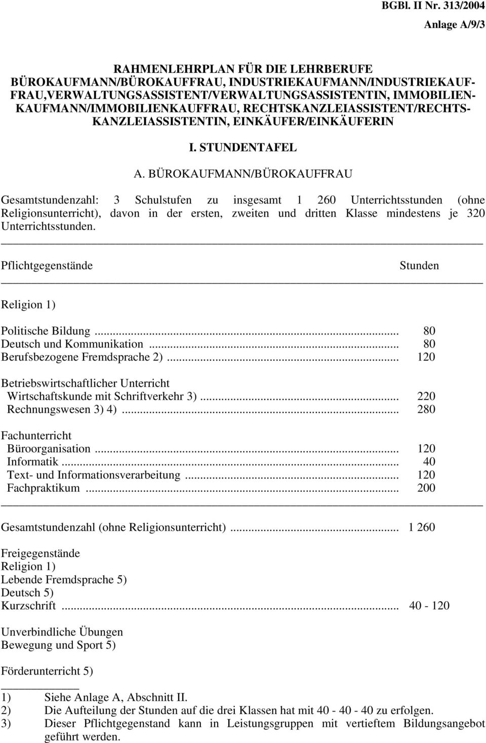 KAUFMANN/IMMOBILIENKAUFFRAU, RECHTSKANZLEIASSISTENT/RECHTS- KANZLEIASSISTENTIN, EINKÄUFER/EINKÄUFERIN I. STUNDENTAFEL A.
