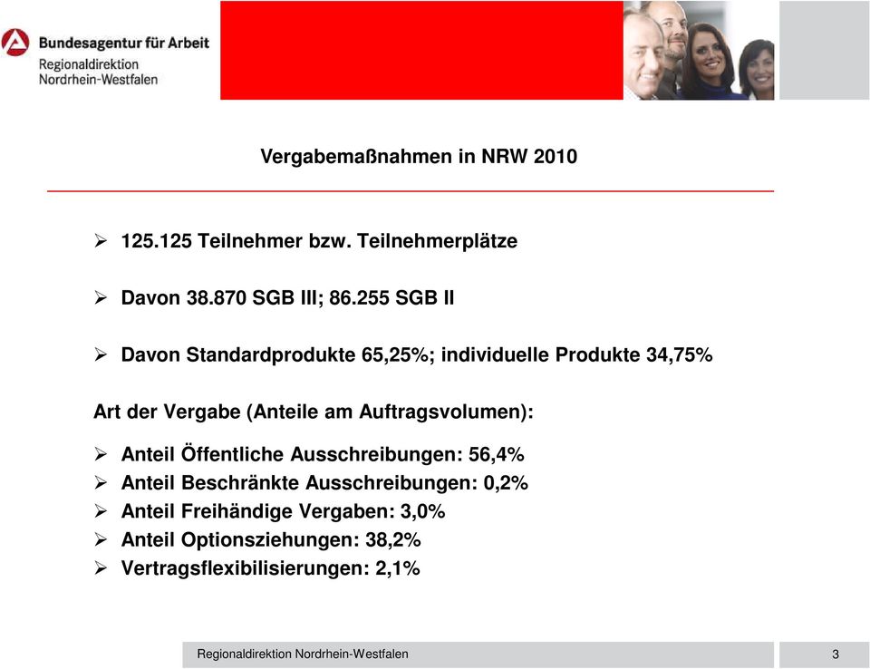 Auftragsvolumen): Anteil Öffentliche Ausschreibungen: 56,4% Anteil Beschränkte Ausschreibungen: 0,2% Anteil