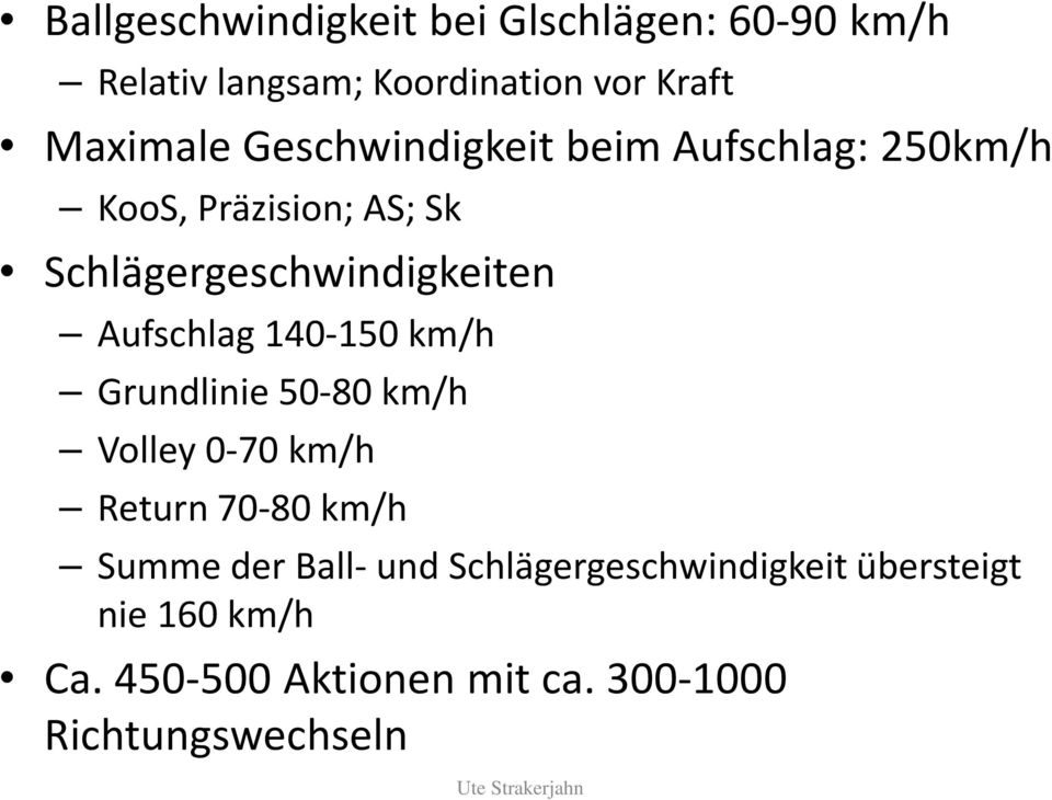 Aufschlag 140-150 km/h Grundlinie 50-80 km/h Volley 0-70 km/h Return 70-80 km/h Summe der