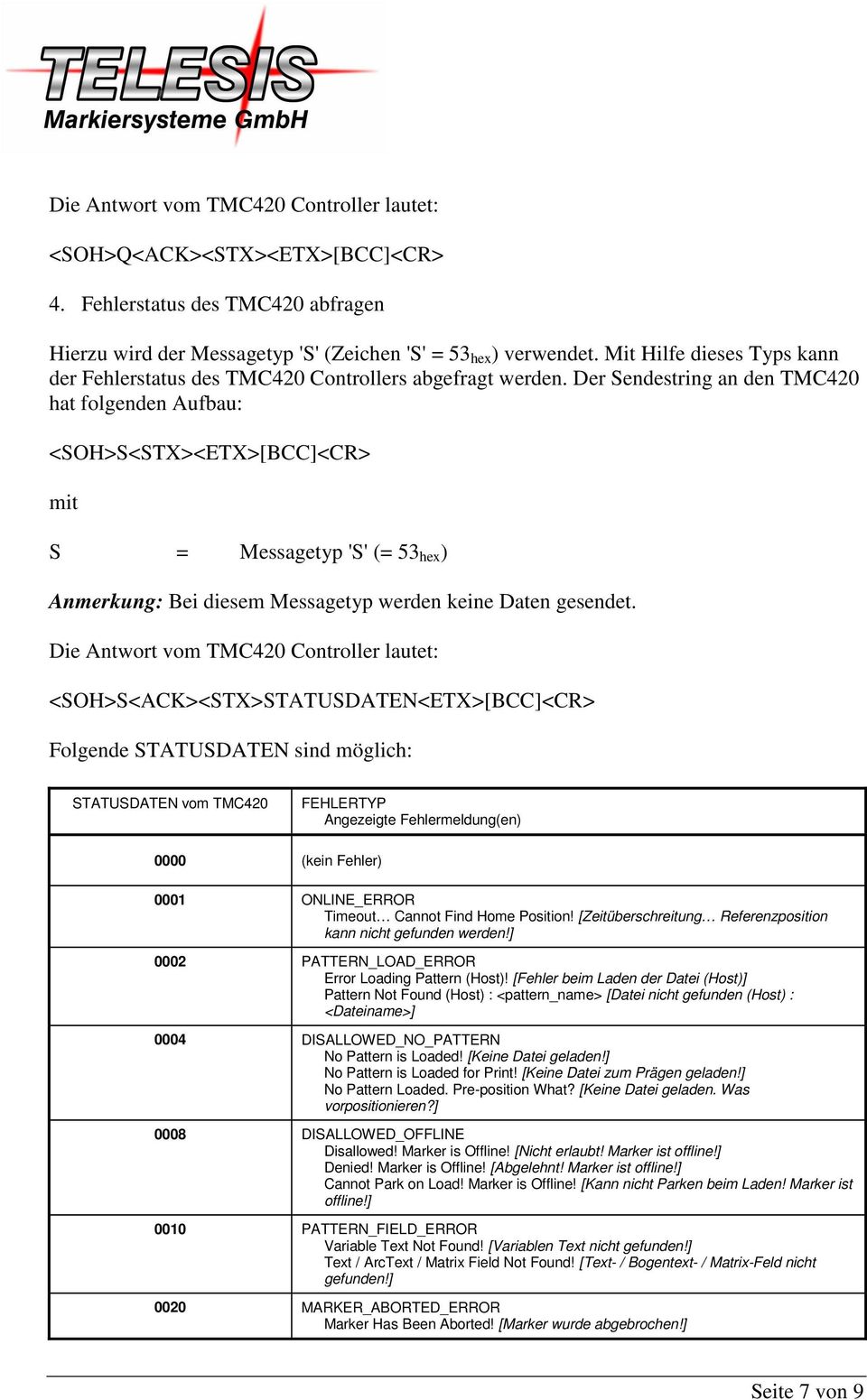 Der Sendestring an den TMC420 hat folgenden Aufbau: <SOH>S<STX><ETX>[BCC]<CR> S = Messagetyp 'S' (= 53 hex ) Anmerkung: Bei diesem Messagetyp werden keine Daten gesendet.