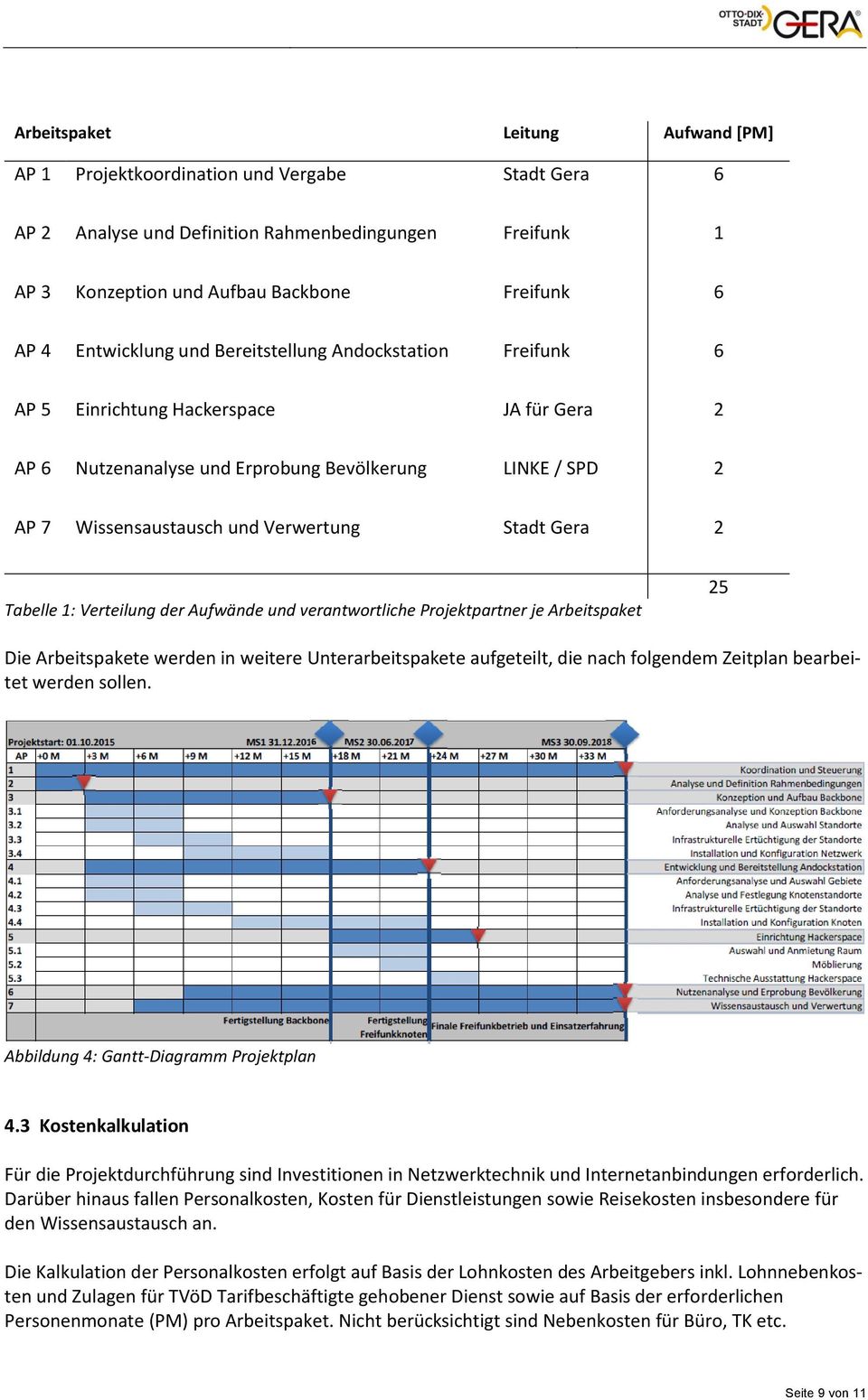 Stadt Gera 2 Tabelle 1: Verteilung der Aufwände und verantwortliche Projektpartner je Arbeitspaket 25 Die Arbeitspakete werden in weitere Unterarbeitspakete aufgeteilt, die nach folgendem Zeitplan