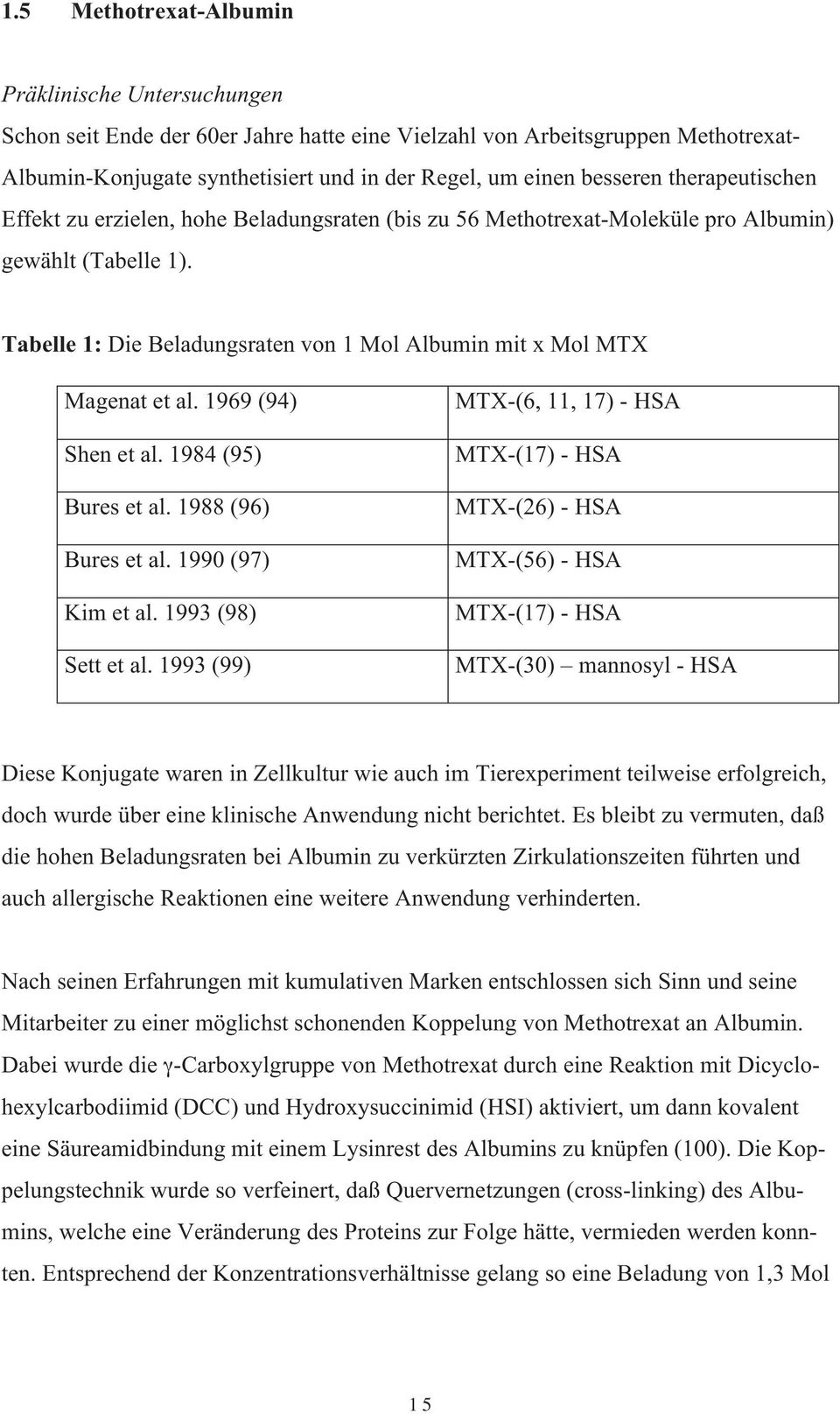 Tabelle 1: Die Beladungsraten von 1 Mol Albumin mit x Mol MTX Magenat et al. 1969 (94) Shen et al. 1984 (95) Bures et al. 1988 (96) Bures et al. 1990 (97) Kim et al. 1993 (98) Sett et al.